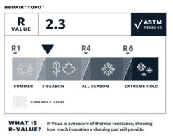 Therm-A-Rest NeoAir Topo Large Slaapmat Groen -Outdoor Camping Selecteer Winkels 68821 therm a rest neoair topo large slaapmat
