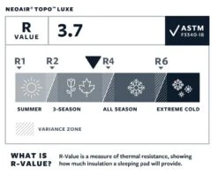 Therm-A-Rest NeoAir Topo Luxe Extra Large Slaapmat Groen 14 Therm-A-Rest NeoAir Topo Luxe Extra Large Slaapmat Groen -Outdoor Camping Selecteer Winkels 68826 therm a rest neoair topo luxe balsam extra large slaapmat