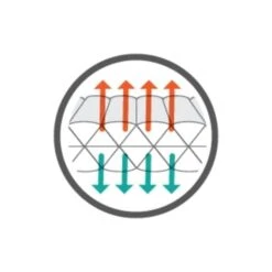 Therm-A-Rest NeoAir Topo Luxe Extra Large Slaapmat Groen 13 Therm-A-Rest NeoAir Topo Luxe Extra Large Slaapmat Groen -Outdoor Camping Selecteer Winkels 81821 therm a rest neoair topo luxe extra large slaapmat