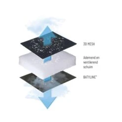 Lafuma Evolution Air Comfort Relaxstoel Donkergrijs -Outdoor Camping Selecteer Winkels 91766 lafuma evolution air comfort relaxstoel