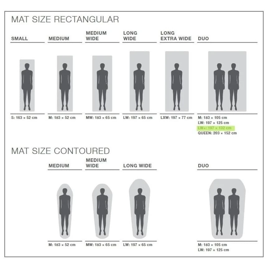 Exped MegaMat Duo 10 LW+ Slaapmat Rood 5 Exped MegaMat Duo 10 LW+ Slaapmat Rood - Afbeelding 5