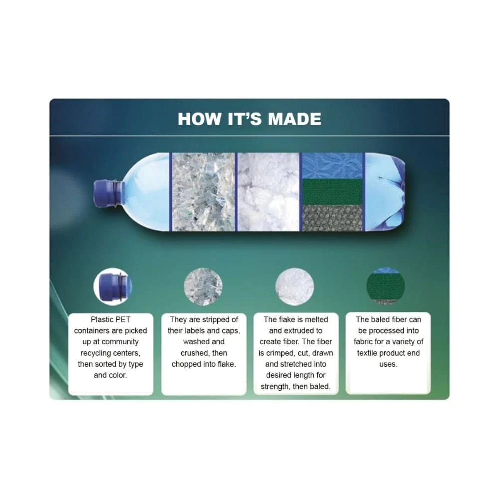 Polydaun Stormvogel EcoComfort Deken Slaapzak Synthetisch Blauw 2 Polydaun Stormvogel EcoComfort Deken Slaapzak Synthetisch Blauw - Afbeelding 2