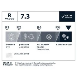 Therm-A-Rest NeoAir XTherm NXT MAX Large Slaapmat Groen -Outdoor Camping Selecteer Winkels 98996 therm a rest neoair xtherm nxt max large slaapmat